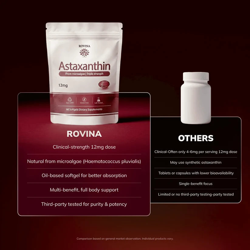 Rovinalife Astaxanthin - Nature's Most Powerful Antioxidant for Whole Body Support & Cellular Protection