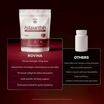 Rovinalife Astaxanthin - Nature's Most Powerful Antioxidant for Whole Body Support & Cellular Protection